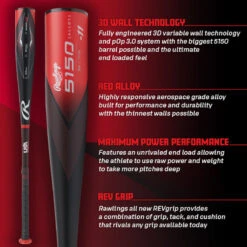 Rawlings 2023 5150 USA Baseball Bat, -11 13 Rawlings 2023 5150 USA Baseball Bat, -11 -Balls Store RUS3511 INFO